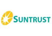 Suntrust Properties Inc.